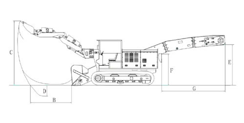 Cargador haggloader para carbón