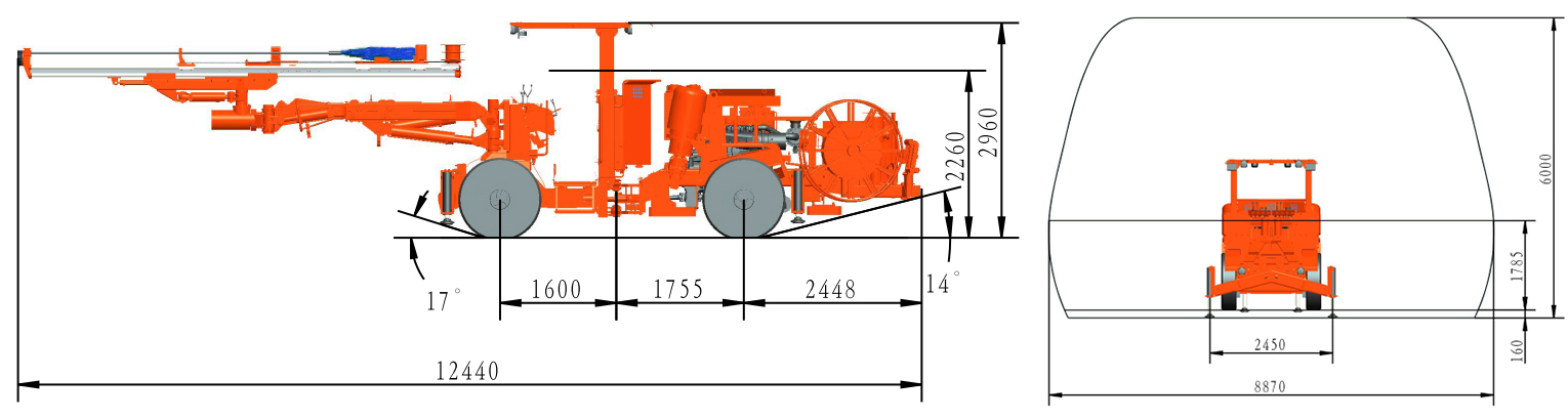 DW2-50 Perforadora jumbo de ruedas de doble brazos