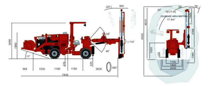 Mining Production Drilling Rigs