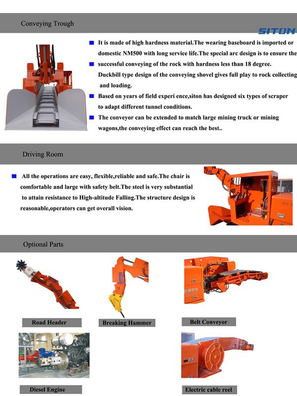 LWLX-120 Cargador haggloader de siton